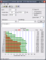 Attobench_8GB_fastmemory.png