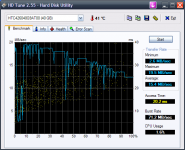 HDTune_Benchmark_HTC426040G9ATneu.png