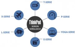 Firmen-Hochschulen-Serien-Vergleich-berblick_464px.jpg