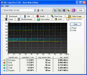 Transcend-16GB-CF-600x-an-780G-IDE-hdtune-random-w.png
