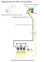 Schematics Replacement FRU 5C10U58229.png