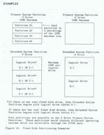dos33plus-hdd.gif