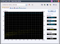 HDTune-USB2.0-X60s.PNG