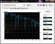 HDTune_Benchmark_HTC426040G9AT00_an_IDE.png
