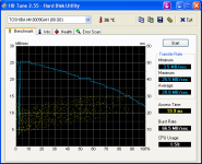 HDTune_Benchmark_TOSHIBA_MK8009GAH_an_IDE2.png