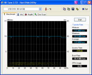HDTune_Benchmark PNY USB DISK 4GB 30X Arne.png