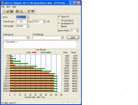ATTO 8 GB Transcend.jpg