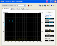 HDTune_Benchmark_KingstonDataTraveler 2.0 1 GB.png