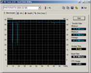 HDTune_Benchmark_PHOTOFAST18_32GB_4KB.png