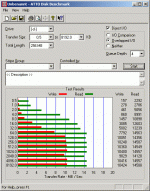 takeMS_HyperSpeed120x.gif
